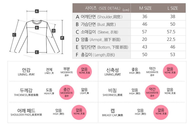 [CHUSHOP]Korean Modernized Traditional Costume Woman Hanbok Set,*White&Black* gallery