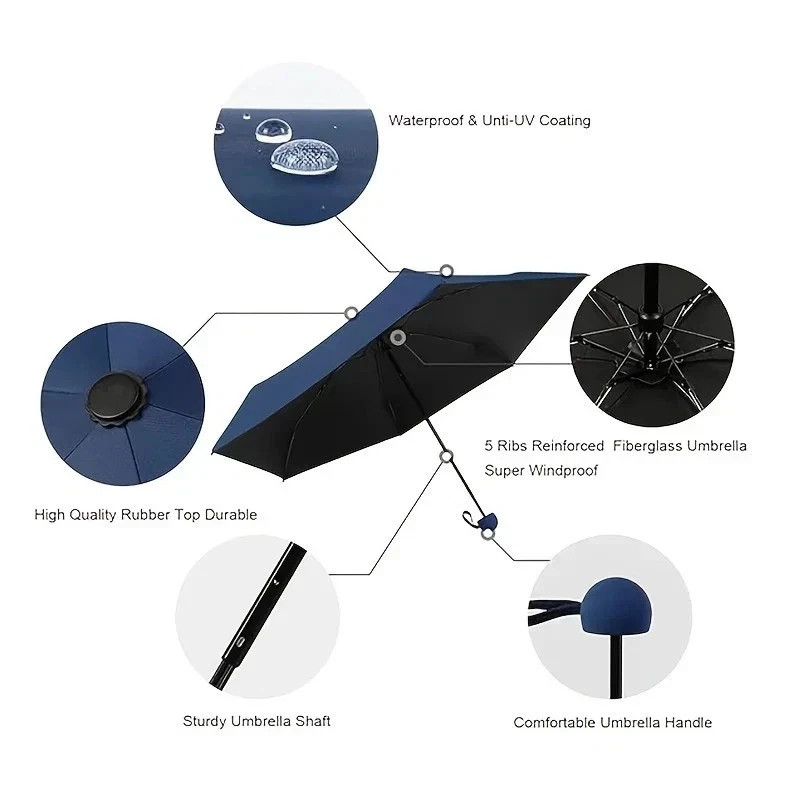 Capsule Sun Umbrella Sunscreen UV Protect Sun & Rain Compact Portable Umbrella gallery