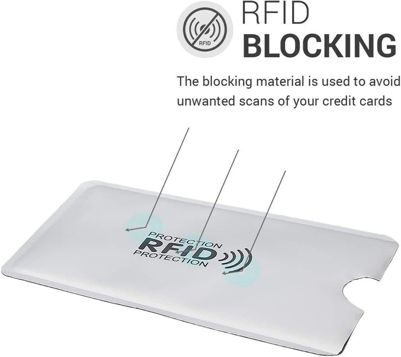 10PCS Anti RFID Blocking Card Sleeve-Secure Credit/Debit Card Holder ID Wallet gallery