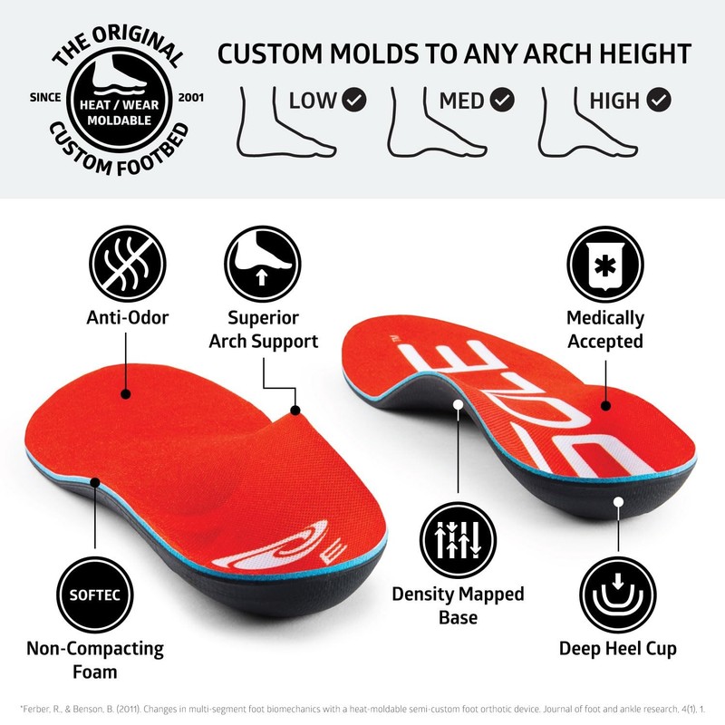 Insoles Medium Size - Custom Moldable Orthotic Support for Any Arch Type gallery