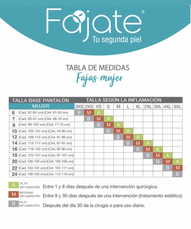 Fajas fajate Colombiana Women's Post Surgery Body Shaper (read description) gallery