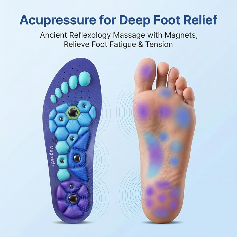 Shoe Insoles for Men & Women. Shoe Insoles Arch Support for Pain Relief gallery