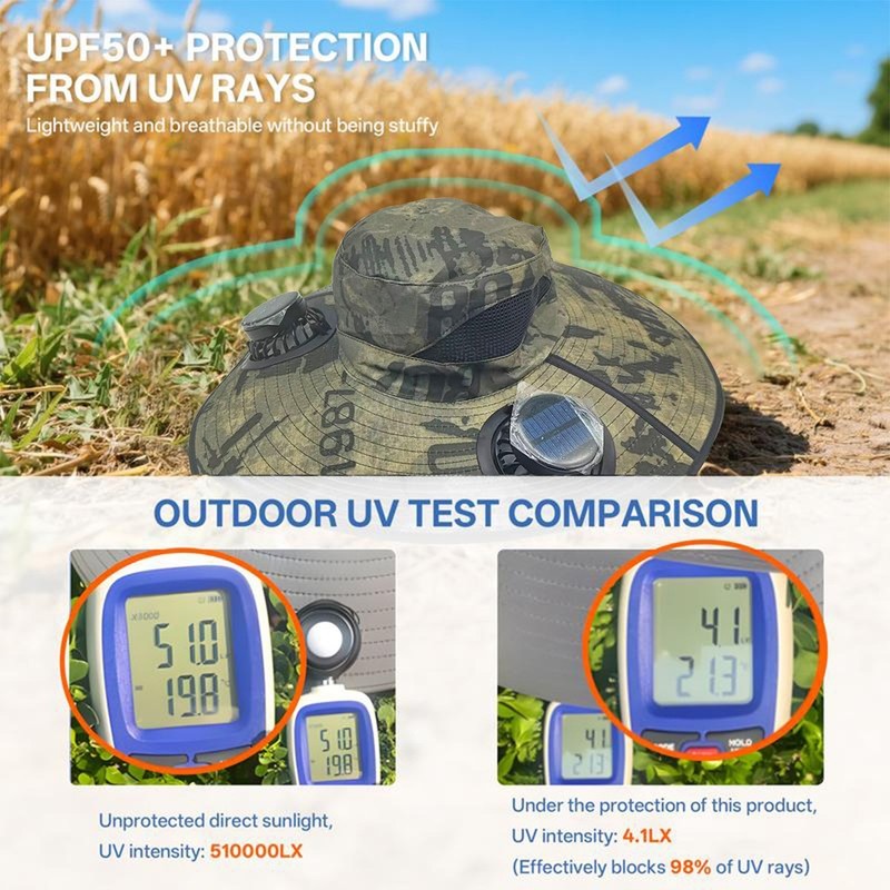 Solar & USB Powered Fan Outdoor Fishing Hat, Sunscreen Sun Hat with Dual Fan NEW gallery
