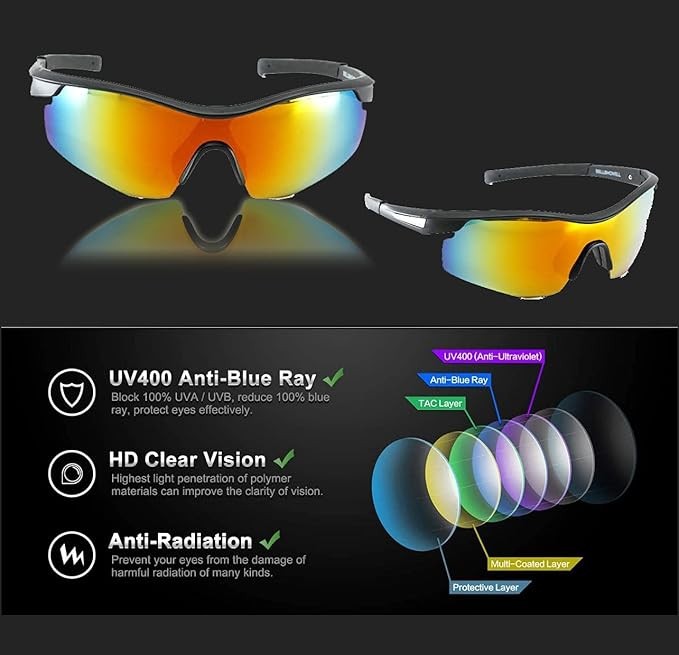 Military Tactical Sunglasses Tac Vision Glare As Seen on TV Polarized Anti mpact gallery