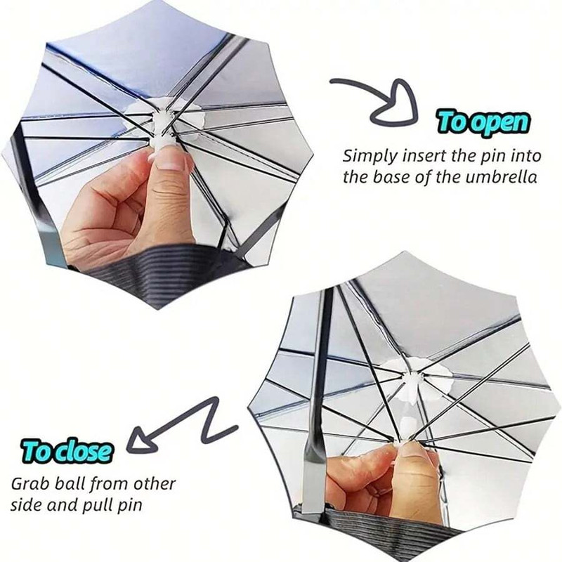 Umbrella Cap Suitable for Camping Fishing Elastic Headband UV Safe Umbrella Cap gallery