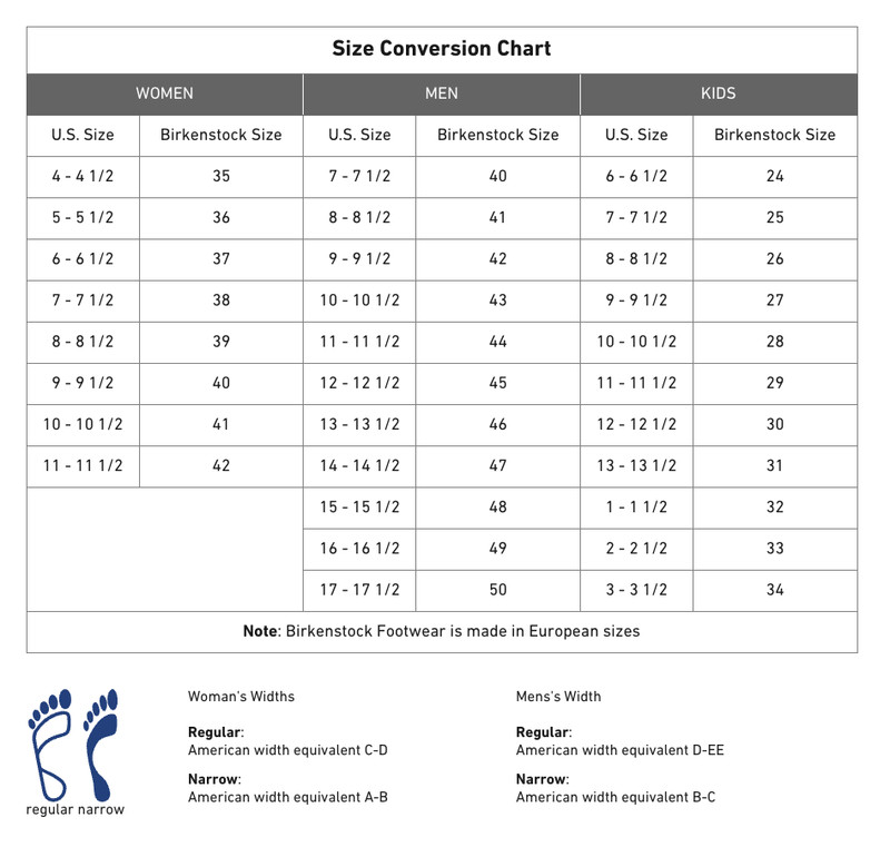 Birkenstock Unisex Gizeh Sandal, Size & Color Options gallery