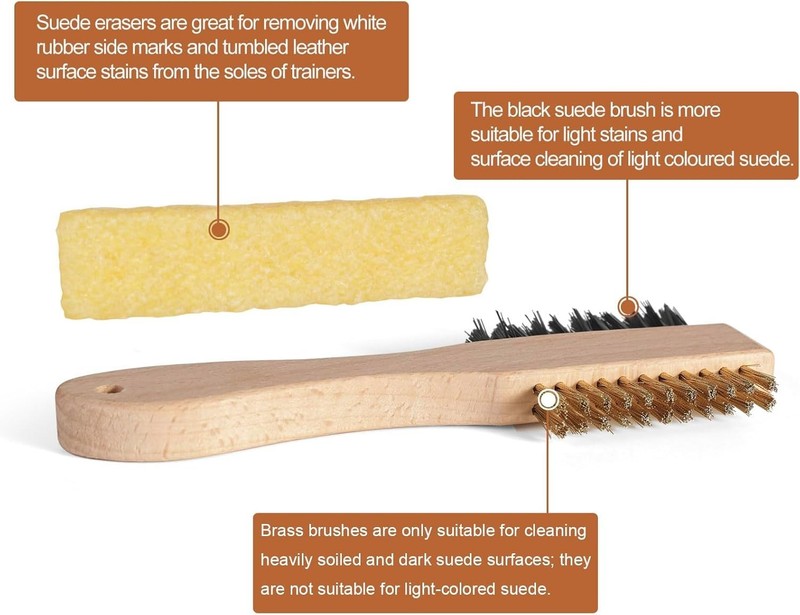 2PC Suede Brush & Eraser Set | Shoe Cleaner Kit for Stains, Nubuck, Suede Care gallery
