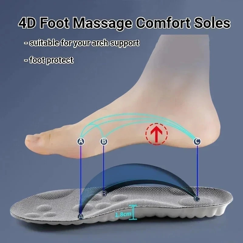 Shoe Insoles for Men Women Memory Foam Orthotic Shoe Inserts Sports Insoles USA gallery