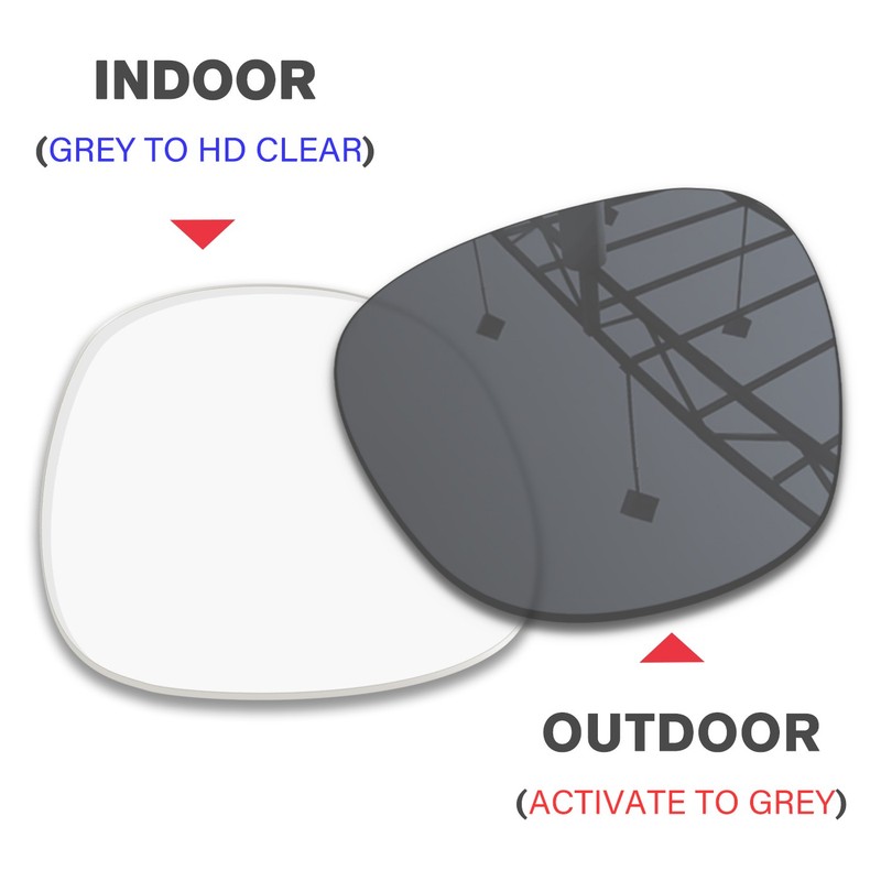 Transition Replacement Lenses for Ray-Ban Meta Wayfarer Gen 1 AI Glasses