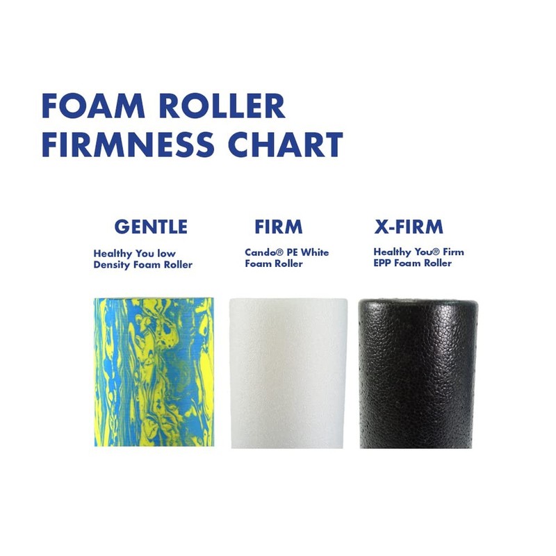 Low Density Soft/Medium Foam Physical Therapy Roller (12" Full Round) gallery