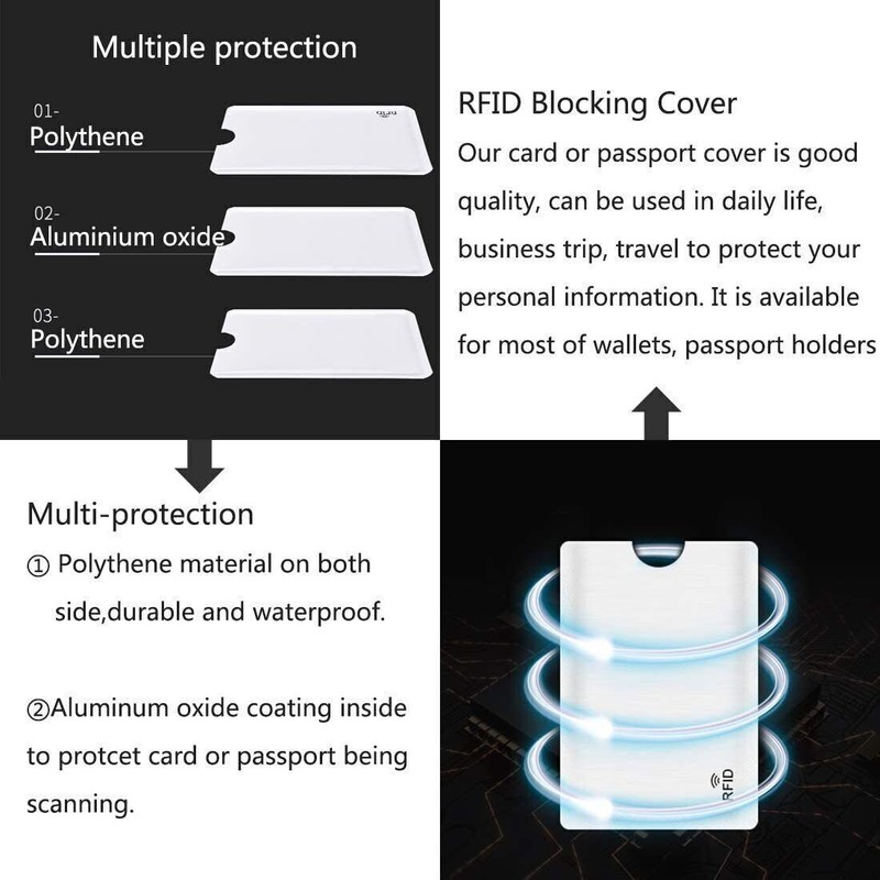 10PCS Anti RFID Blocking Card Sleeve-Secure Credit/Debit Card Holder ID Wallet gallery