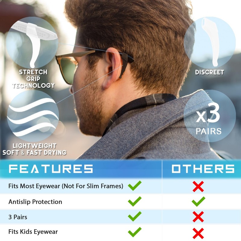 Anchor Glasses Straps - 3 Pack - Sunglasses 6 Count (Pack of 1), Tricolor gallery
